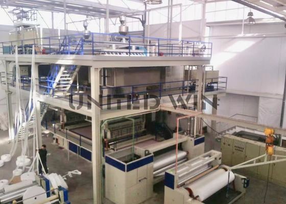 3ply N95 Ffp2 Ffp3 2.4m Ssms Pp Meltblown Non Woven Fabric Making Machine China