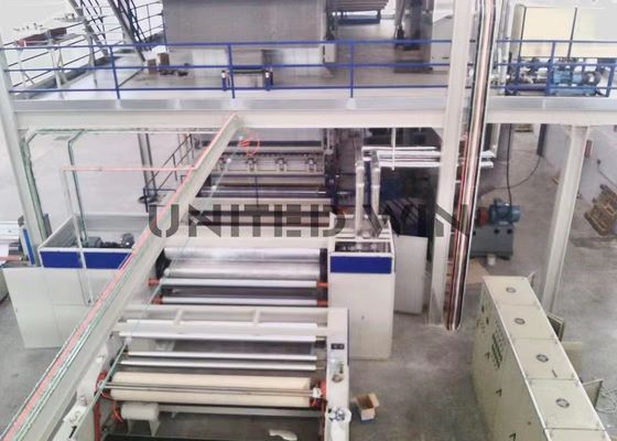 3ply N95 Ffp2 Ffp3 2.4m Ssms Pp Meltblown Non Woven Fabric Making Machine China